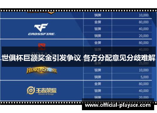 世俱杯巨额奖金引发争议 各方分配意见分歧难解