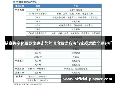 从赛程变化看欧协联走势的深度解读方法与实战思路全景分析
