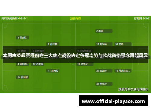 本周末英超赛程前瞻三大焦点战役决定争冠走势与欧战资格悬念再起风云
