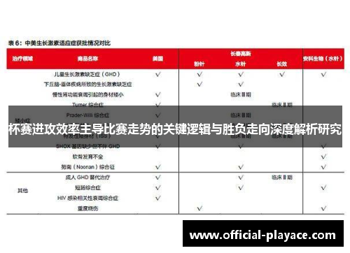 杯赛进攻效率主导比赛走势的关键逻辑与胜负走向深度解析研究